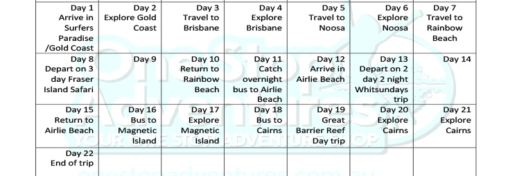 Brisbane to Cairns Tour