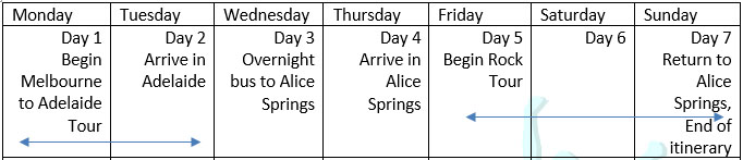 Melbourne to Alice Springs Calendar