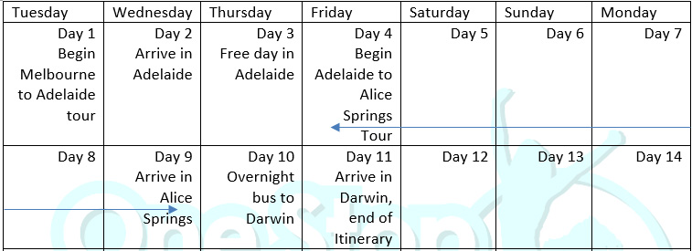 Melbourne to Darwin Time Saver tour