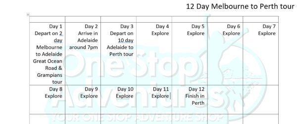 Tour Itinerary Melbourne to Perth