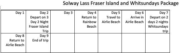 Fraser Island and Whitsundays Solway Lass Itinerary