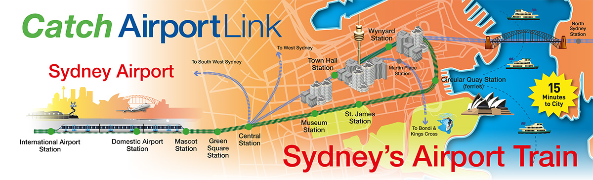 Sydney Airport Link Train