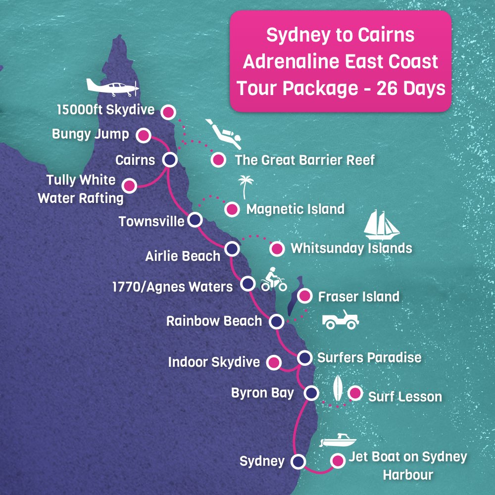 tours from cairns to sydney